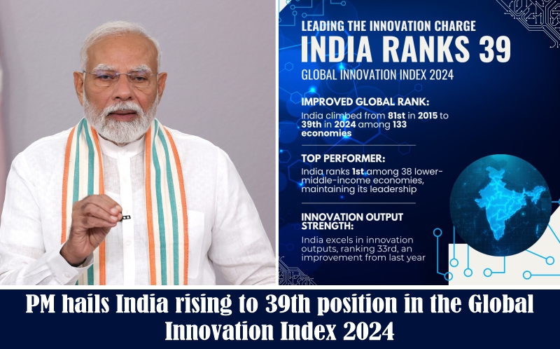 Pm Hails India Rising To Th Position In The Global Innovation Index