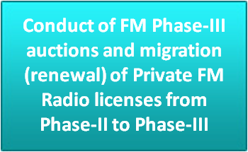 Conduct of FM Phase-III auctions and migration (renewal) of Private FM Radio licenses from Phase-II to Phase-III