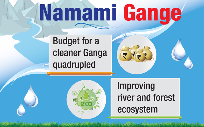 Namami Gange